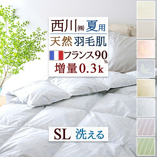 古布団リコール一揃いの道具差し上げ物