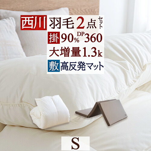 古布団リコール一揃いの道具差し上げ物