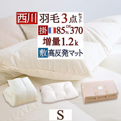 古布団リコール一揃いの道具差し上げ物