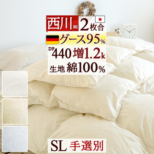 古布団リコール一揃いの道具差し上げ物