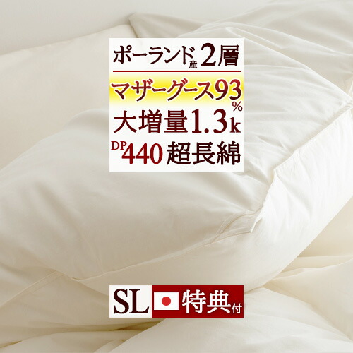 古布団リコール一揃いの道具差し上げ物