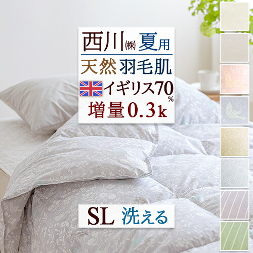 古布団リコール一揃いの道具差し上げ物