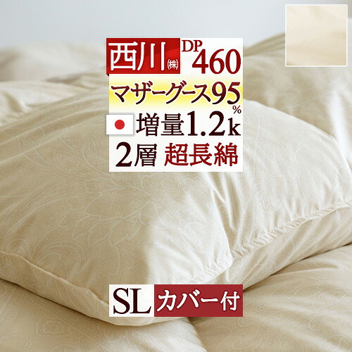 古布団リコール一揃いの道具差し上げ物