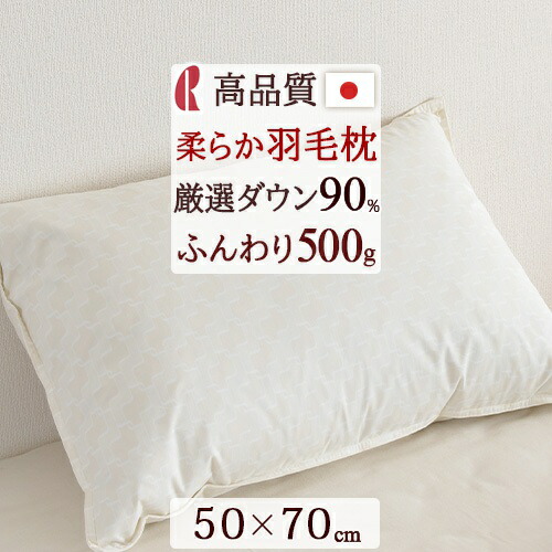 古布団リコール一揃いの道具差し上げ物