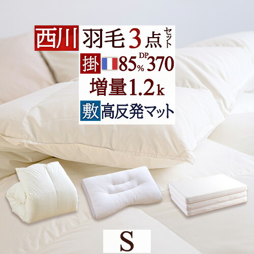 古布団リコール一揃いの道具差し上げ物