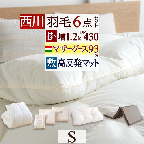 古布団リコール一揃いの道具差し上げ物