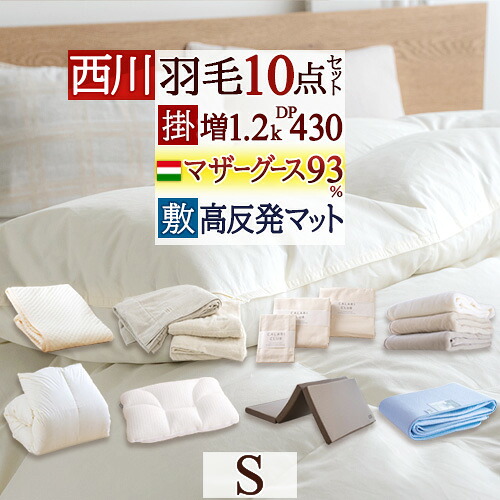 古布団リコール一揃いの道具差し上げ物
