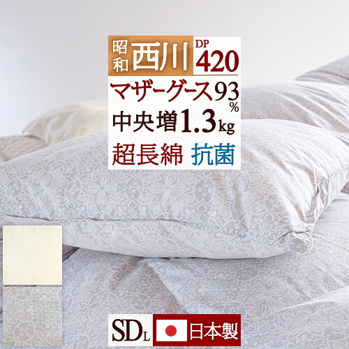 古布団リコール一揃いの道具差し上げ物