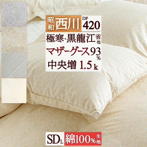 古布団リコール一揃いの道具差し上げ物