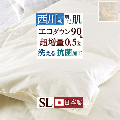 古布団リコール一揃いの道具差し上げ物