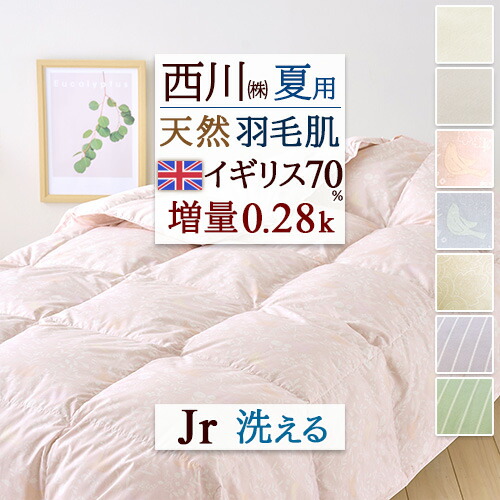 古布団リコール一揃いの道具差し上げ物