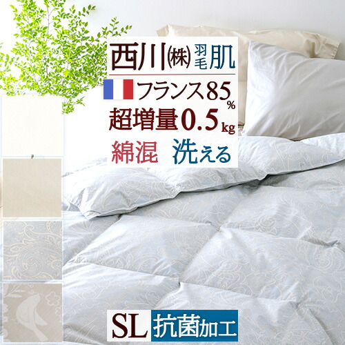 楽天市場】大感謝祭☆最大10％OFFクーポン＆P5 ウイリアムモリス 羽毛