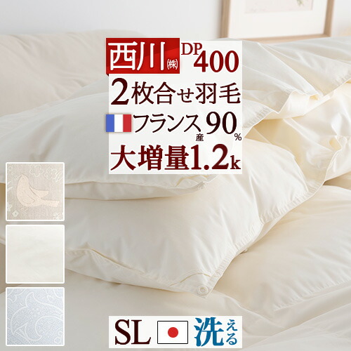 古布団リコール一揃いの道具差し上げ物