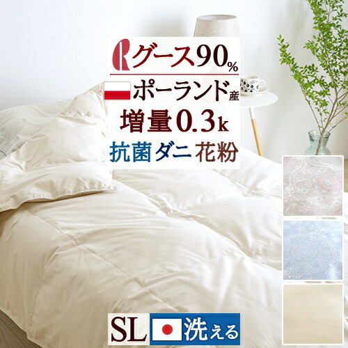 古布団リコール一揃いの道具差し上げ物