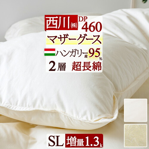 古布団リコール一揃いの道具差し上げ物