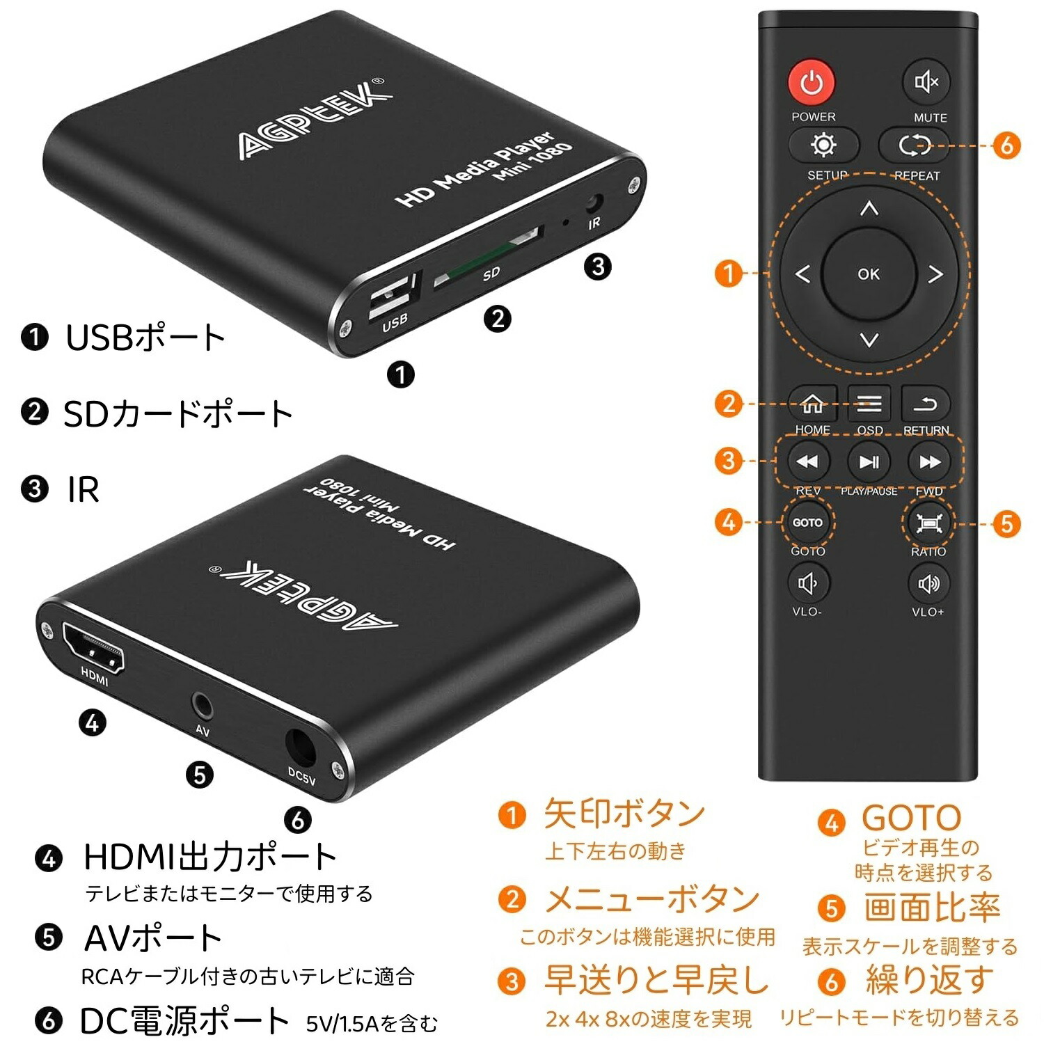 ついに再販開始！】 AGPTKE HDMI メディアプレーヤー SDカード USBメモリ対応 動画 音楽 写真再生 VGA コンポジット  コンポーネント出力対応 テレビ再生 写真や動画をテレビで再生 ブルー qdtek.vn