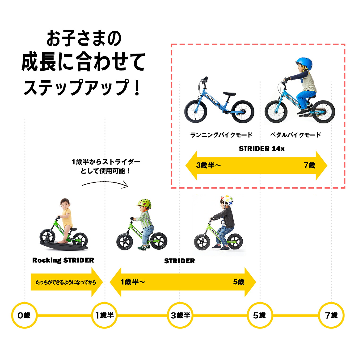 楽天1位連続受賞】 ストライダー14x 14インチ 安心2年保証 キック 