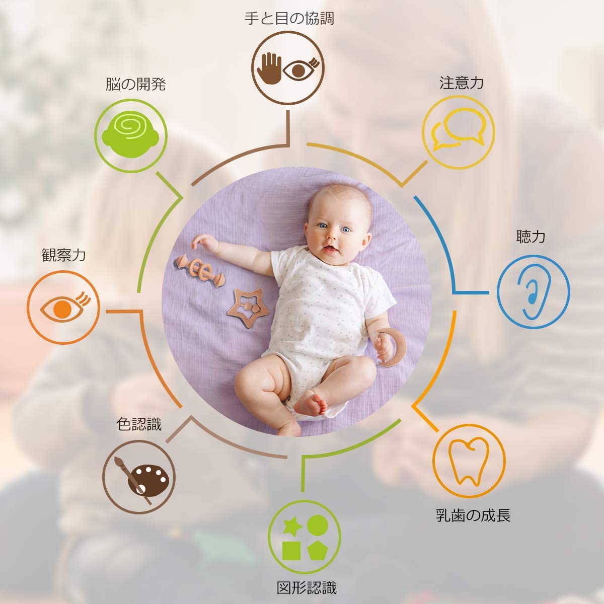 半額】 Mamimami Home おもちゃ 赤ちゃん ガラガラ ラトル ミニカー 4点セット 木製おもちゃ 無塗装 天然木 ナチュラル カミカミ  新生児プレゼント 出産祝い