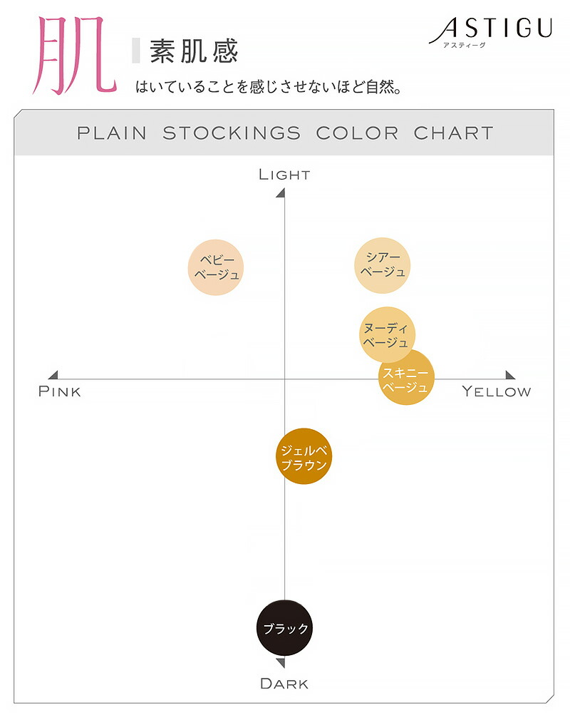 楽天市場 アツギ アスティーグ 肌 ストッキング 3足セット S M L Ll S M L Ll Astigu パンティストッキング パンティーストッキング パンスト レディース 黒 ベージュ ブラウン 伝線しにくい 透明感 素肌感 取寄せ スクログ