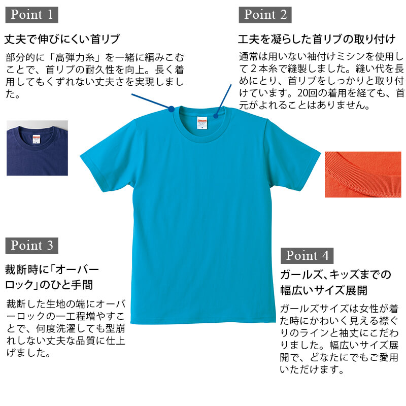 楽天市場 メンズ 5 0オンスレギュラーフィットtシャツ S Xl United Athle メンズ アウター 取寄せ スクログ