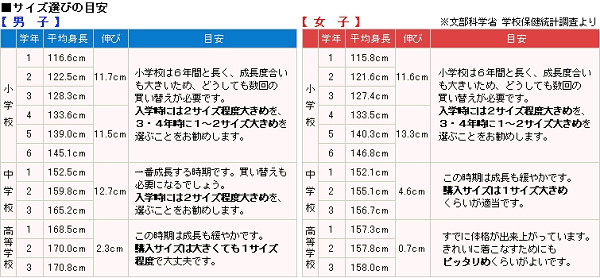 楽天市場 小学生 制服 スカート 鳩サクラ 女子 1cma 130cma 16本車ヒダ 学生服 女の子 ガールズ 女児 低学年 送料無料 取寄せ スクログ