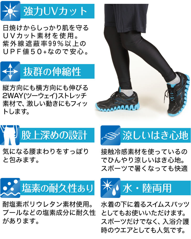 楽天市場 ラッシュガード レギンス メンズ M L 3l スポーツ スパッツ 10分丈 インナー 黒 Uvカット スイムレギンス スクログ