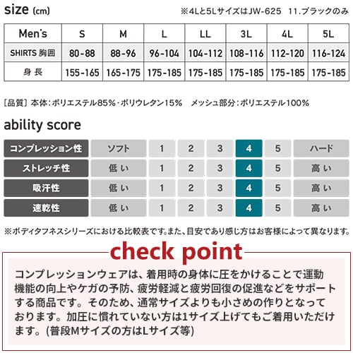 51 Off 夏用インナー メンズ 長袖シャツ Jw 625 快適 冷感 消臭 ストレッチ 日焼け防止 ロングスリーブ 激安 格安 人気 長袖 アンダーシャツ 接触冷感 吸水 吸汗 速乾 ボディータフネス おたふく手袋 インナーウエア 肌着 作業着 作業服 ゴルフ スポーツ おすすめ