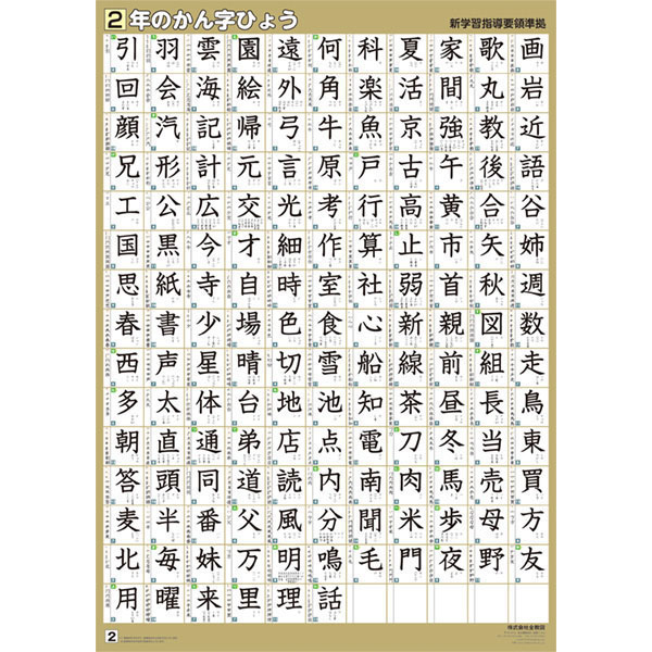 楽天市場 学年別漢字表４年 ２０２字収録 部首表記 ６枚セット 学びmono