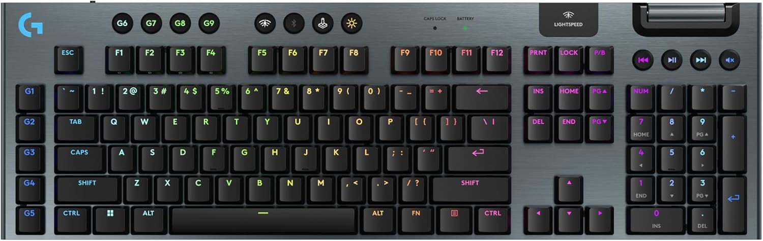 Logicool G ゲーミングキーボード G915 X LIGHTSPEED 薄型 無線電話rt821
