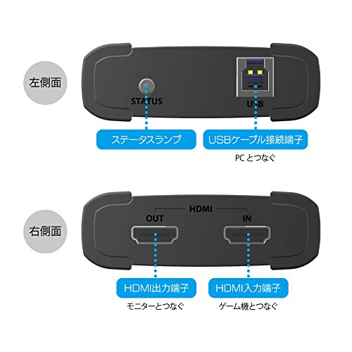 史上最も激安 I O Data キャプチャーボード ゲームキャプチャー Hdmi Pc用 Usb 3 0 ゲーム実況 録画 編集ソフト付 Gv Usb3 Hd Fucoa Cl