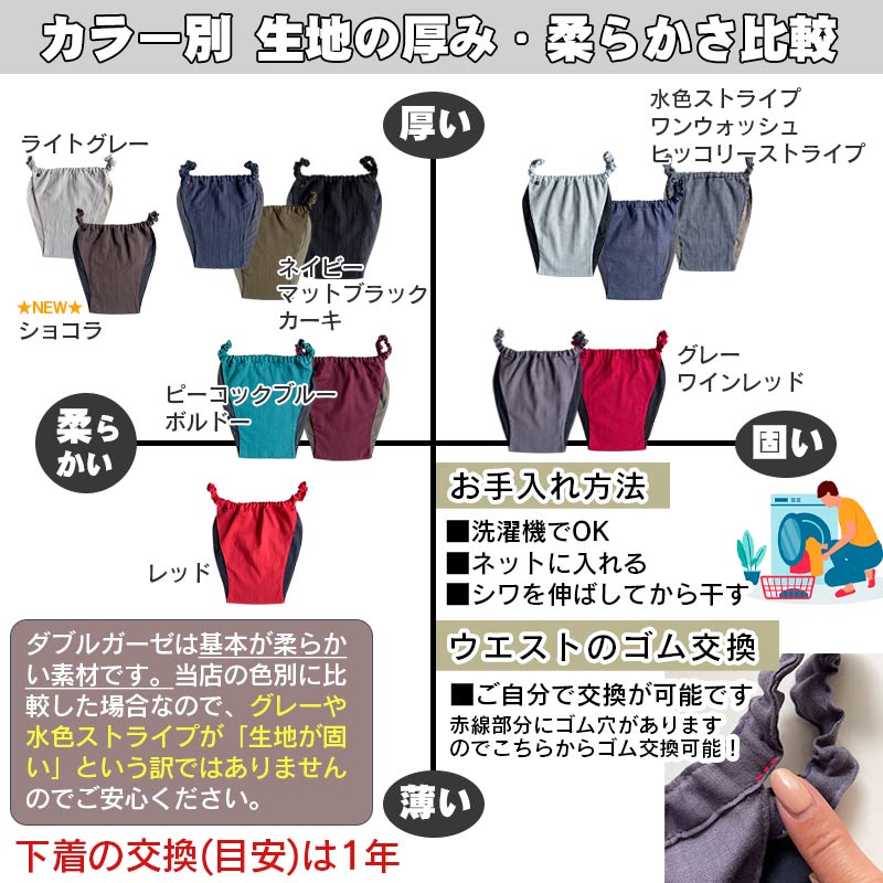 市場 7 14まで現行価格 ふんどしパンツ カラーお任せ2枚組 妊活 送料無料 〈お任せ2枚組〉下着 おしゃれ メンズ お早めにどうぞ パンツ