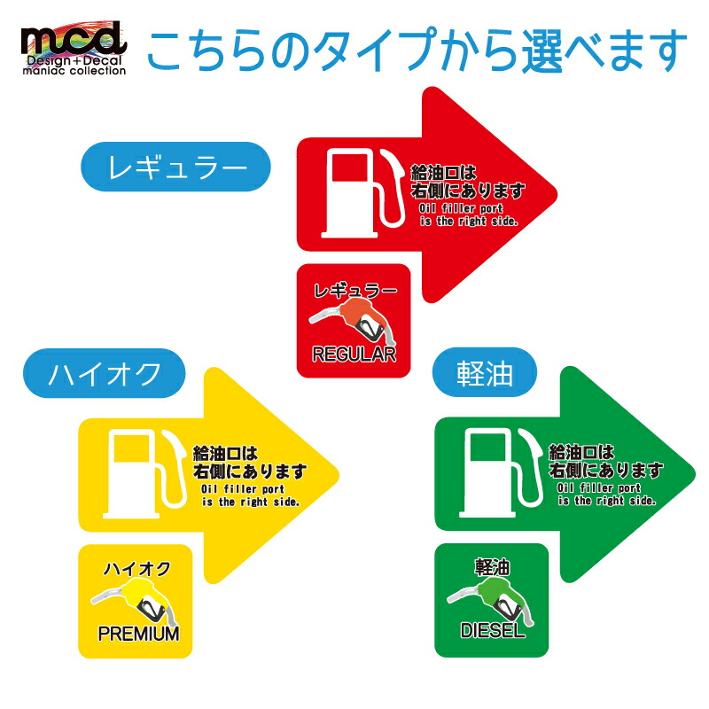 給油口 ステッカー レギュラー 右 4枚セット レンタカー 代車 長期使用 燃料口表示 注意喚起 誤給油予防