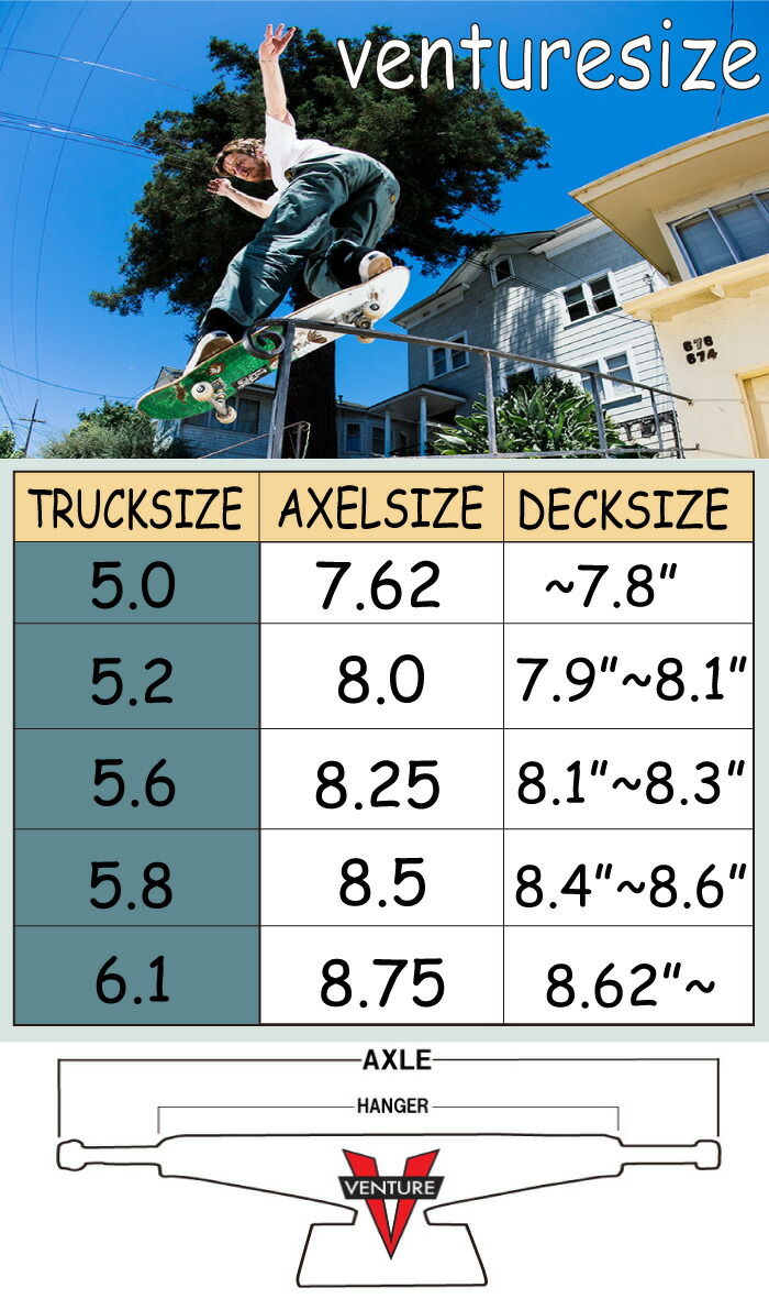 古典 スケートボード スケボー トラック Venture Truck Awake Horaizon V Light 5 2 Hi ベンチャー ブイライト アウェイク ホライゾン ラスタ 軽量 あす楽対応 Whitesforracialequity Org 古典 スケートボード スケボー トラック Venture Truck Awake Horaizon V Light 5 2 Hi ベンチャー ブイライト アウェイク ホライゾン ラスタ 軽量 あす楽対応 Whitesforracialequity Org