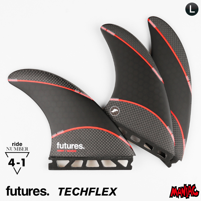 楽天市場】ショートボード用フィン FUTURES FIN フューチャー