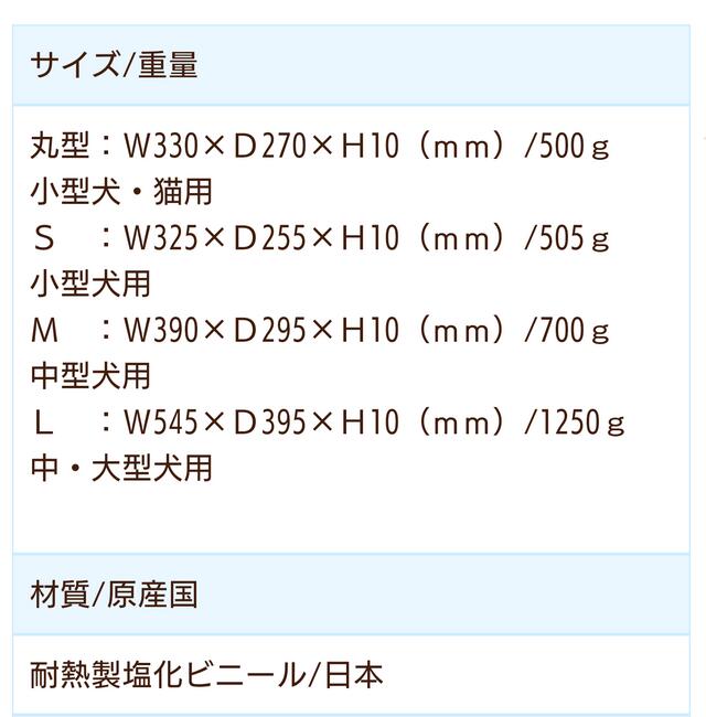 市場 貝沼産業 ユカペットＬＸ Ｍ