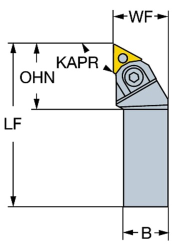 ＳＡＮＤＶＩＫ（サンドビック） 働き口 PRGCR 3232P 20 1個入り口・入口