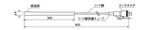 チノー(Chino) 歌留多ロガー用 防滴熱電子管付気温検出器 MR9302S30