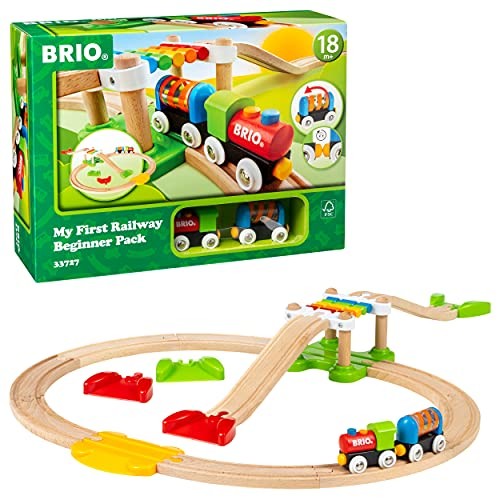 Brio ブリオ レールウェイ マイファースト ビギナーセット 全18ピース 対象年齢 1歳半 電車 おもちゃ 木製 レール レールウェイ サイズ Volleybalcluboegstgeest Nl