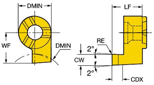 SANDＶIK(サンドビック) コロカット MB-09FB200-02-14R 1025 10個入り口・入口