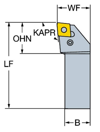 ＳＡＮＤＶＩＫ（サンドビック） 働き口 PCLNL 3232P 19 1個入り口・入口
