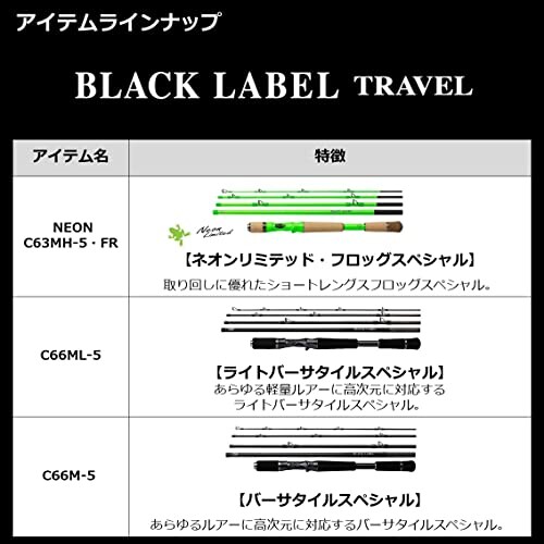 ダイワ(DAIWA) 21 ブラックレーベル トラベル C64XH-5・SB