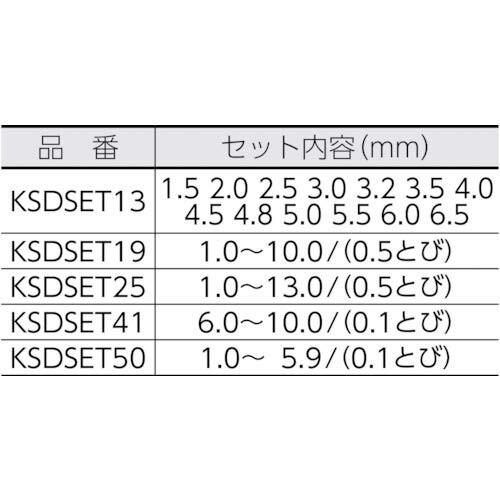 三菱K コバルトハイスドリルセット ステンレス鋼用 19本組 KSDSET19