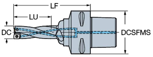 SANDVIK(サンドビック) スーパ−Uドリル 880-D4700L40-02 1個入り|マニッシュボーイ