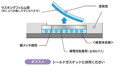 日本ジッパーチュービング 導電性マスキング磁気テープ 幅13粍 50m LM-044B-13