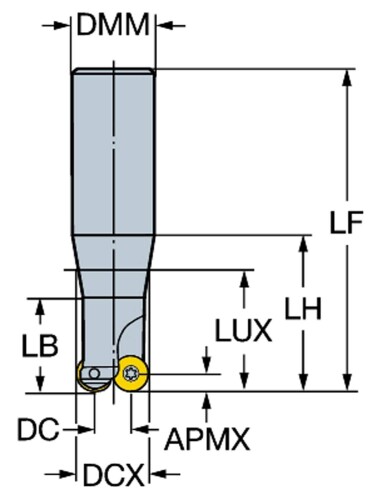 SANDＶIK(サンドビック) カッタ R300-032A25-08H 1個入り口・入口