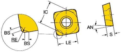 ＳＡＮＤＶＩＫ（サンドビック） カッタチップ R210-09 04 14E-KM 1020 10個入り口・入口