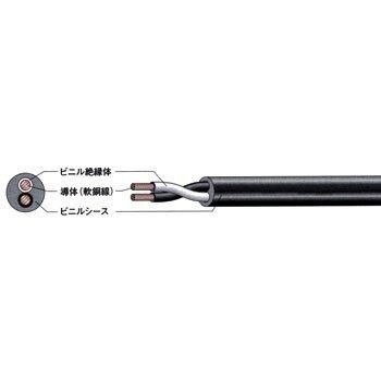 富士電線工業 600V 耐熱ソフトビニルキャブタイヤ丸形有線テレビ ラバロンプラス VCT 2心X0.75SQ 黒 100m