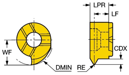 SANDＶIK(サンドビック) コロカット MB-07TH140WH-10R 1025 5個入り口・入口