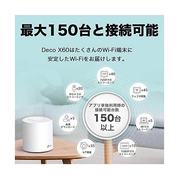 全ての TP-Link WiFi 無線LANルーター Wi-Fi6 2402 574 Mbps メッシュWi-Fiシステム 3年保証 Deco X60  2ユニットセット fucoa.cl