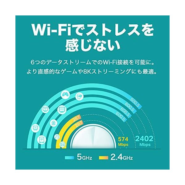 全ての TP-Link WiFi 無線LANルーター Wi-Fi6 2402 574 Mbps メッシュWi-Fiシステム 3年保証 Deco X60  2ユニットセット fucoa.cl